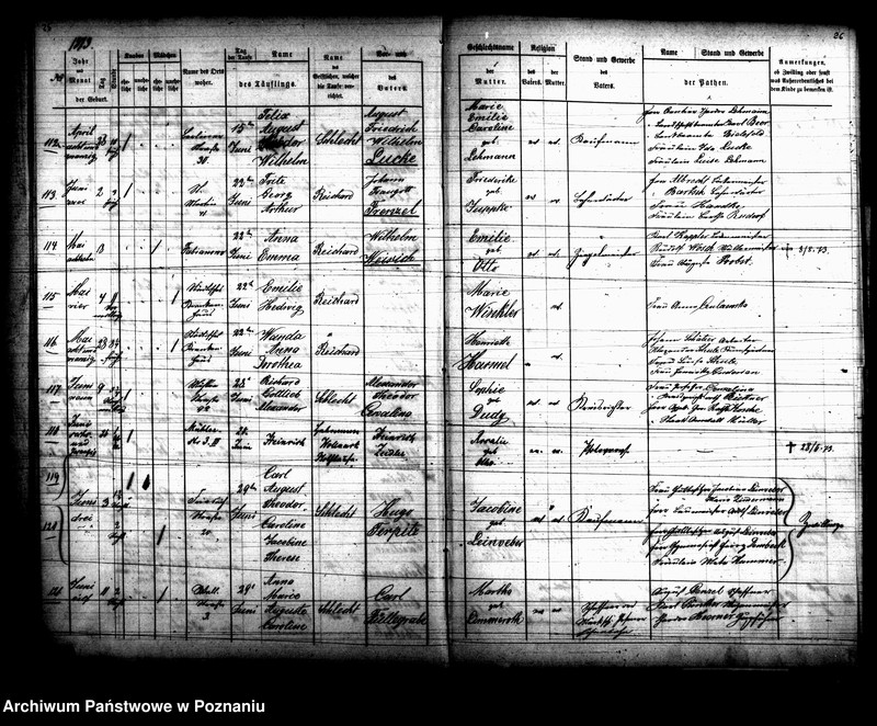 Obraz 14 z jednostki "Verzeichniss der gestorbenen Personen"