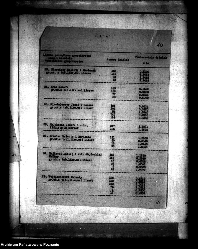 Obraz 14 z jednostki "Regulacja hipoteczna scalonych gruntów wsi Lisewo powiatu konińskiego"