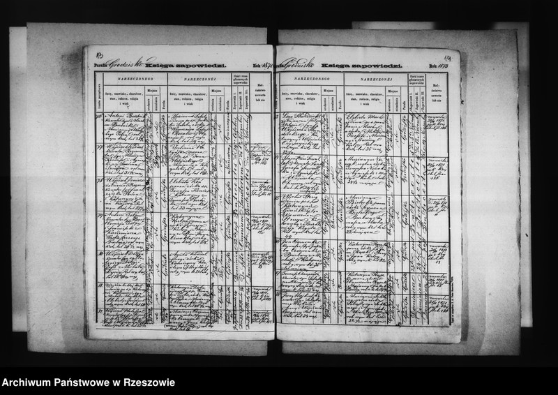 image.from.unit.number "Wypisy z ksiąg metrykalnych : zapowiedzi małżeństw, urodzeń i zgonów: Grodzisko, Grodzisko Dolne, Grodzisko Górne, Budy Łańcuckie, Chodaczów, Gwizdów, Laszczyny, Majdany, Wólka Grodziska i Zmysłówka za 1871 rok"