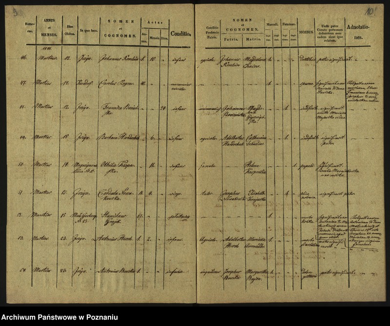 image.from.unit.number "Księga zgonów"