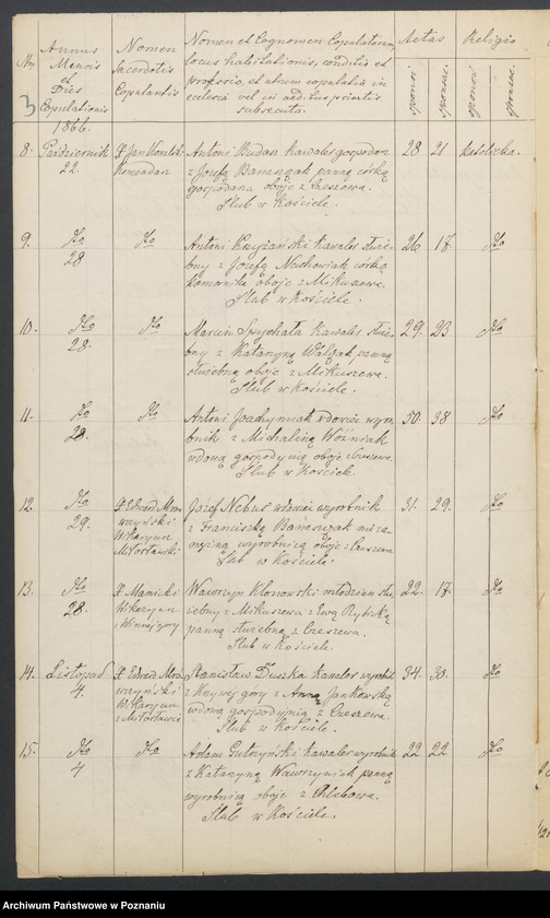 Obraz 4 z jednostki "Duplikaty zaślubionych"