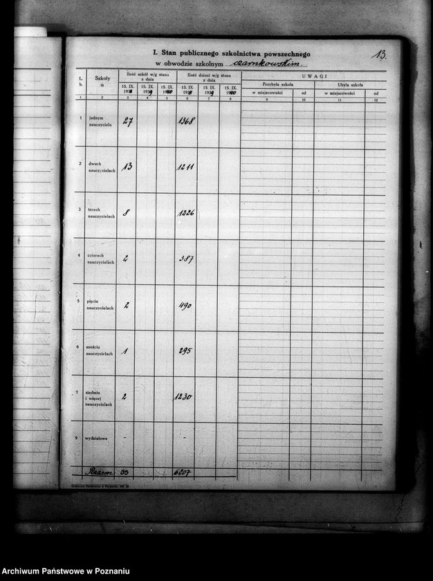 Obraz 18 z jednostki "Księga ewidencyjna szkół i etatów w powiecie czarnkowskim"