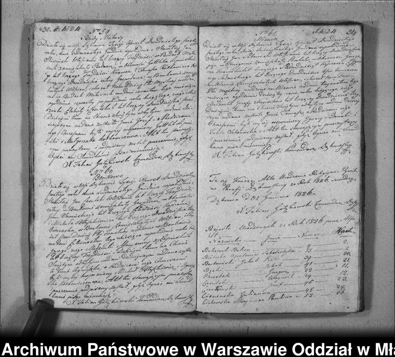 image.from.unit.number "Akta urodzeń, małżeństw i zgonów"