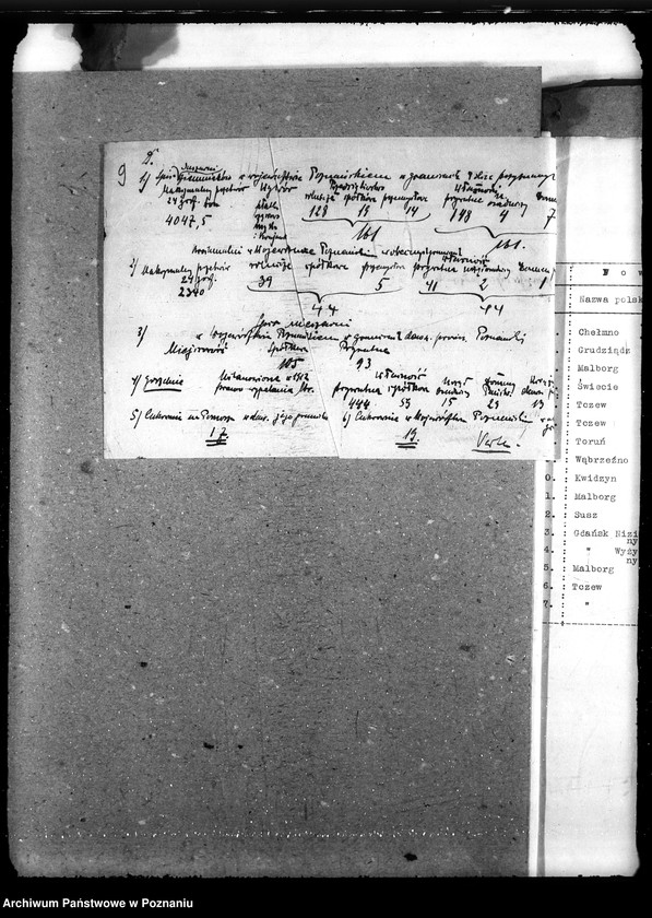 Obraz 13 z jednostki "Statystyka"