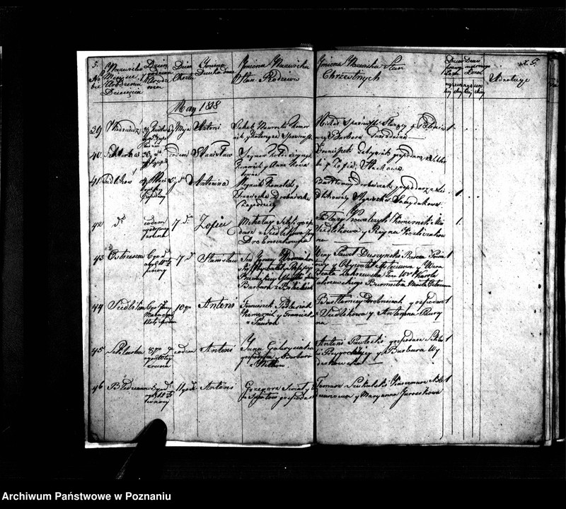 image.from.unit.number "Metryki chrztów, pogrzebów i ślubów"