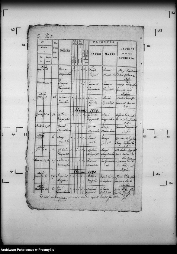 image.from.unit.number "[Kopie ksiąg metrykalnych parafii Jabłonica Ruska (dekanat Dynów)]"