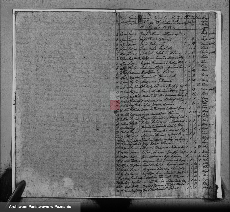 image.from.unit.number "Duplikat urodzonych, zaślubionych i zmarłych"