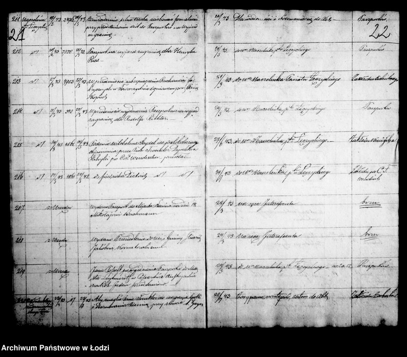 Obraz 15 z jednostki "Dziennik korespondencyjny magistratu miasta Łodzi z roku 1841/43"