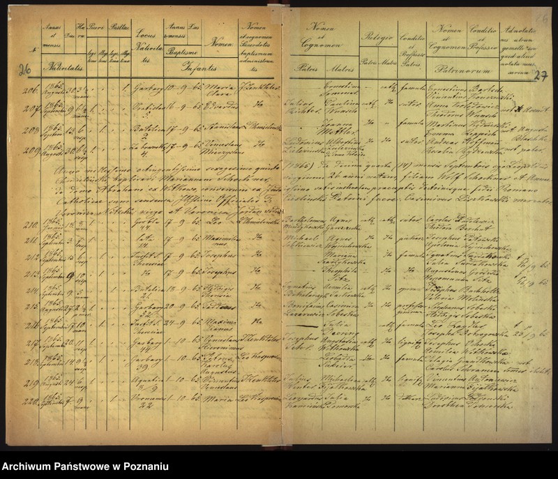 Obraz 16 z jednostki "Księga urodzin"