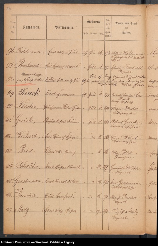 image.from.unit.number "Geburts-Liste zur Militair Stammrolle"