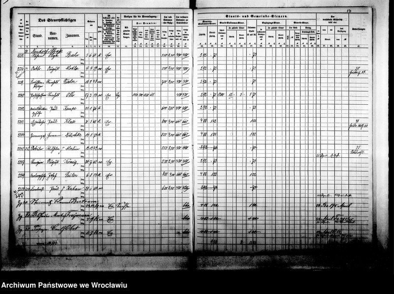 image.from.unit.number "Steuerrole"