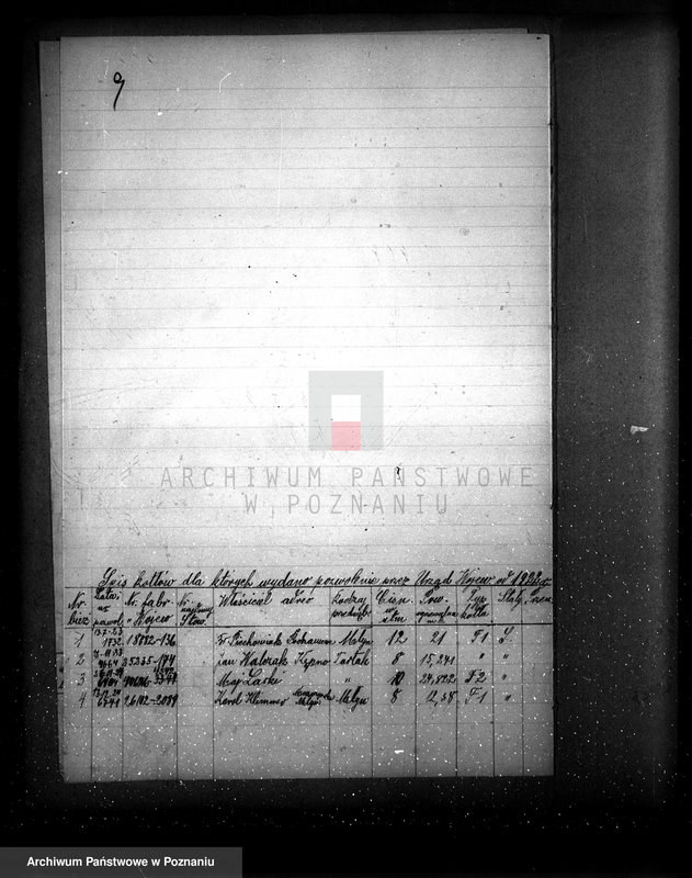 Obraz 13 z jednostki "Spis udzielonych pozwoleń kotłowych pow. kościański"