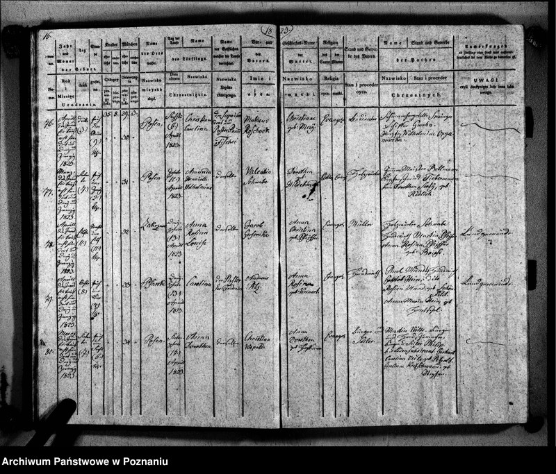 Obraz 19 z jednostki "Duplikat der Getauften, Getrauten, Verstorbenen"