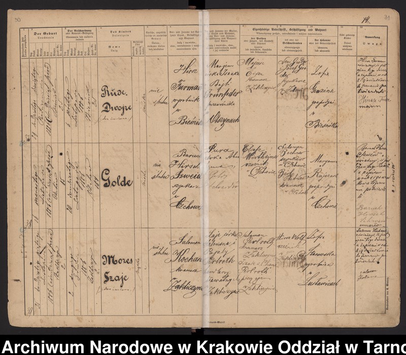 Obraz 18 z jednostki "Księga urodzeń"