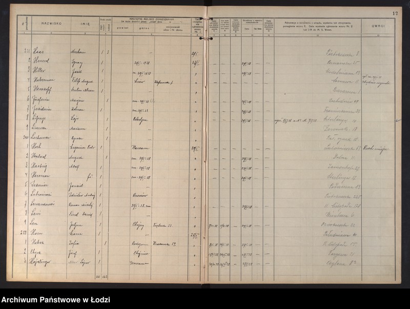 Obraz 15 z jednostki "Księga kontroli ruchu ludności (rejestr osób opuszczających gminę) Łódź, zespół III, lit. H, I, J, L, Ł"