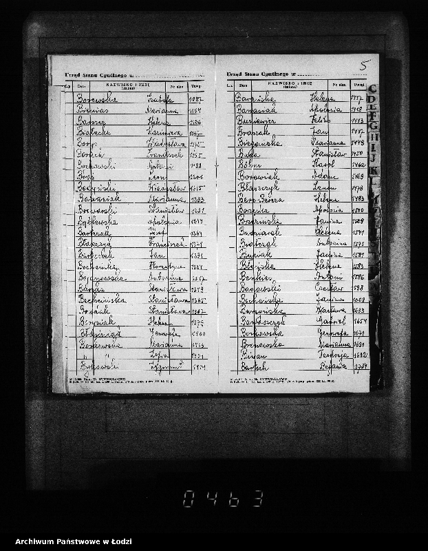 Obraz 9 z jednostki "Skorowidz do akt urodzeń"