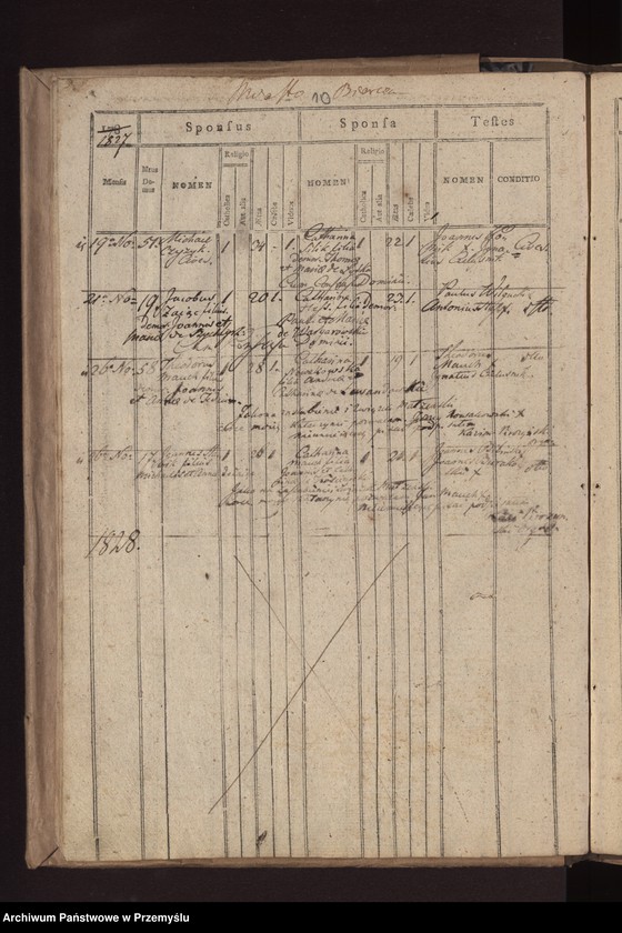 image.from.unit.number "Liber copulatorum in Parochia Biercensi Ritus Lantini pro loco Bircza"