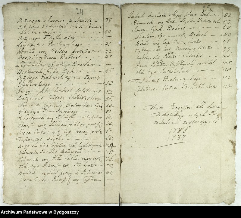 image.from.unit.number "Acta Inscrip[tionum] Relat[ionum]"