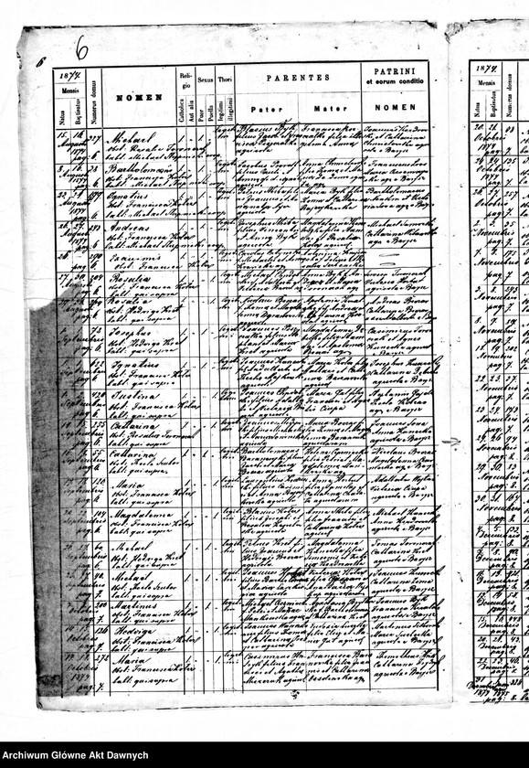 image.from.unit.number "Parafia: Barysz. Dekanat: Buczacz. Kopie z ksiąg metrykalnych ur., śl., zg. dla całej parafii (miasto Barysz i wsie)."