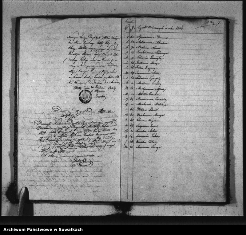 image.from.unit.number "Duplikat Aktów Urodzonych, Zaszlubionych i Umarłych Sekty Filiponów Okręgu Hutta 1846 r."