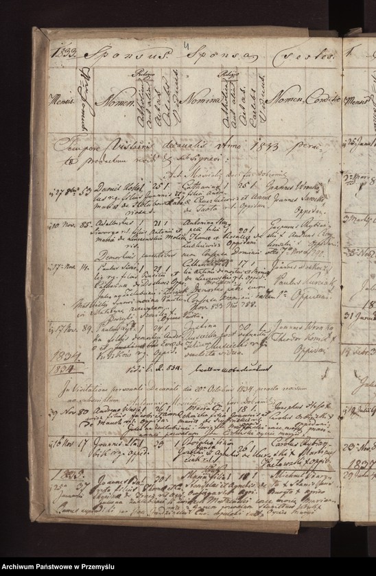 image.from.unit.number "[Księga małżeństw parafii Bircza]"