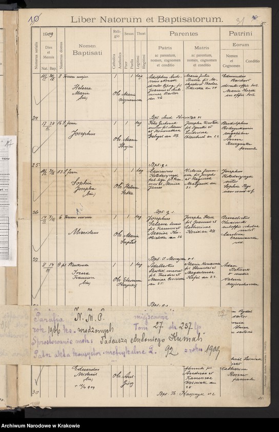 image.from.unit.number "[Księga urodzeń z lat 1901-1909]"