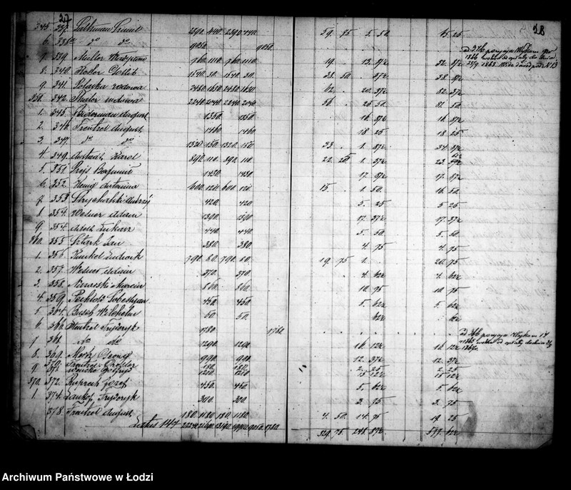 Obraz 19 z jednostki "Rozpis składki kwaterunkowej z miasta Łodzi powiatu łęczyckiego guberni warszawskiej sporządzony na rok 1866"