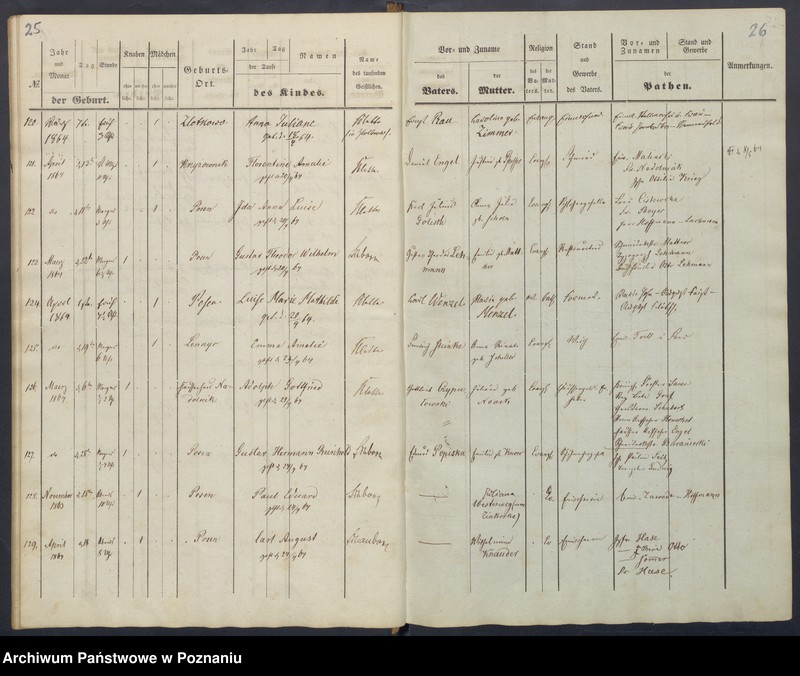Obraz 16 z jednostki "[Akta urodzeń i chrztów, zapowiedzi i ślubów, zgonów i pogrzebów]"