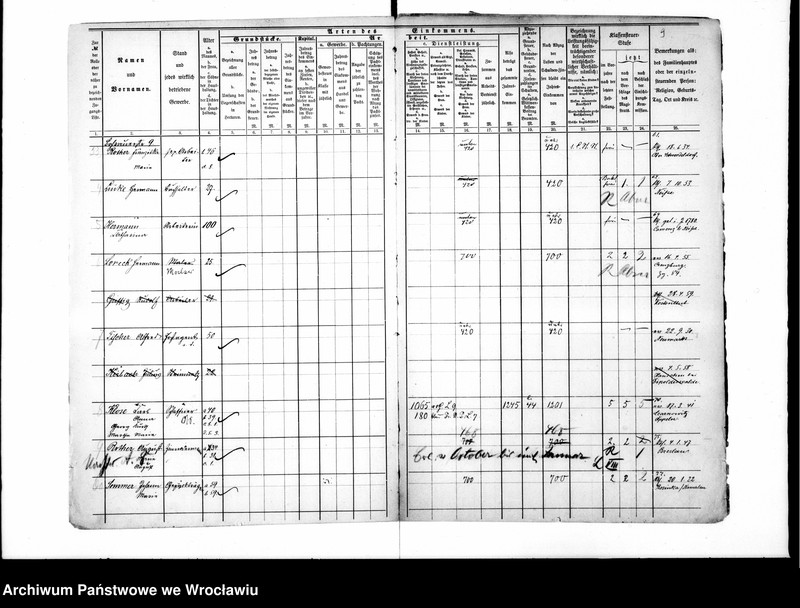 image.from.unit.number "Einkommen - Nachweisungen zur Klessensteuerrollen"