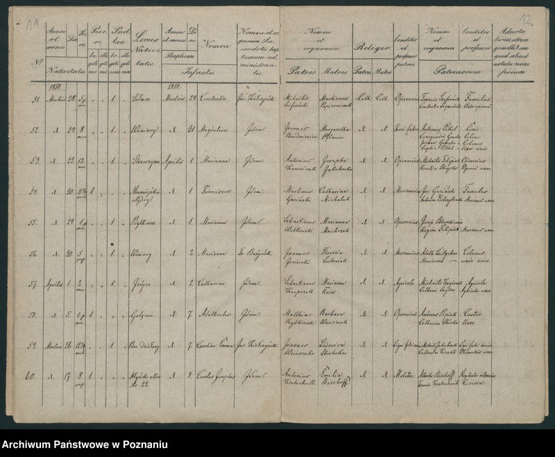 Obraz 8 z jednostki "Księga urodzeń"