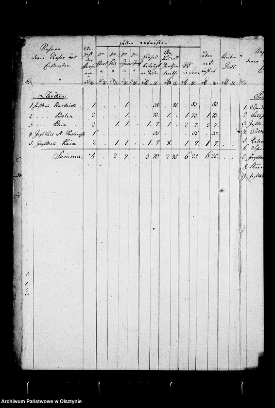 image.from.unit.number "Consignation vom Kopf- u. Horn- Schoss. Beyl. B"
