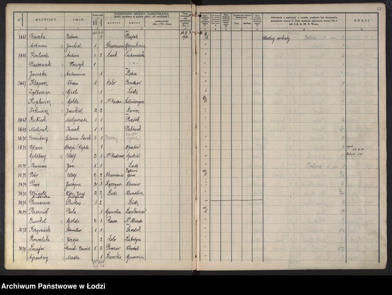 image.from.unit.number "Księga kontroli ruchu ludności (rejestr osób przybywających do gminy) Łódź, komisariat III, ks. II, nr 3484-6892"