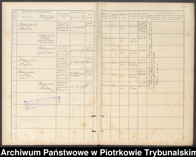 image.from.unit.number "Kniga postoânnago narodonaseleniâ derevni Bugaj"