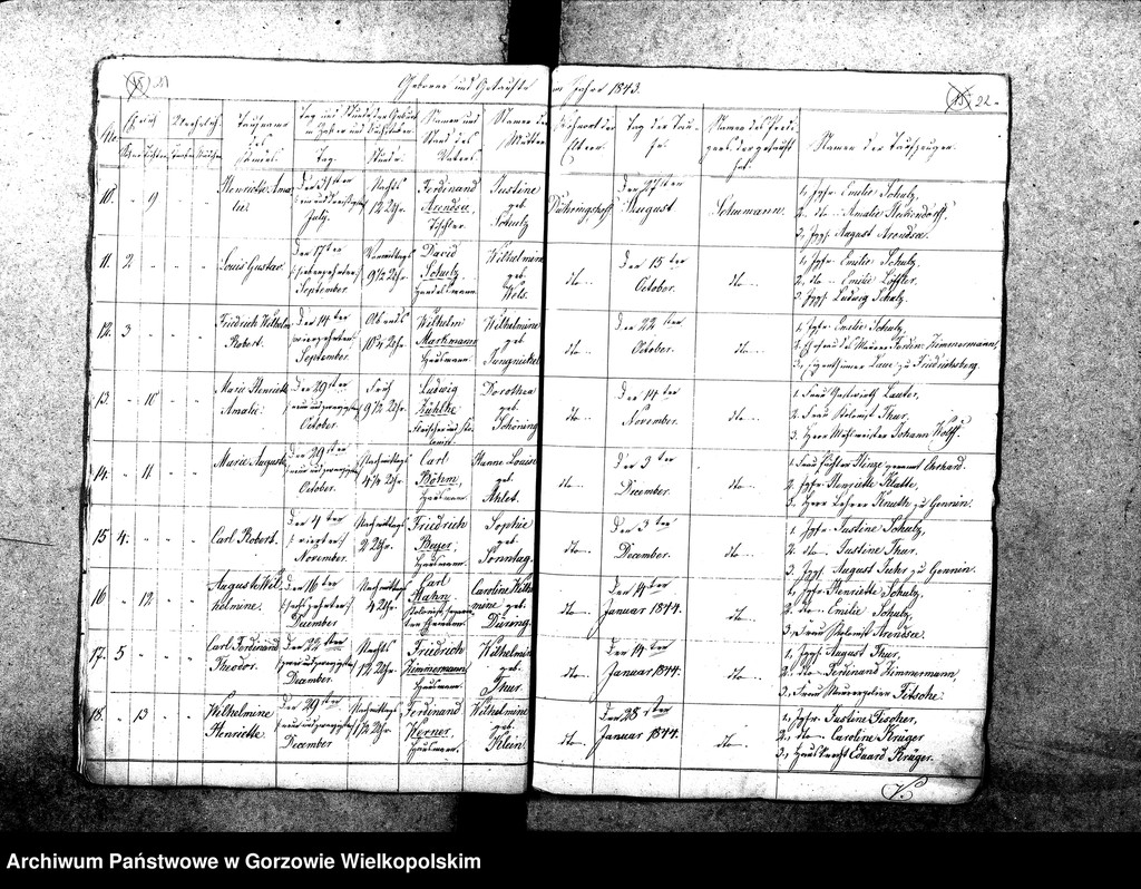 image.from.unit.number "Duplikate der Kirchenbücher von Gennin (Jenin), Dühringshof (Bogdaniec), Friedrichsberg (Motylewo), Neu Gennin,"