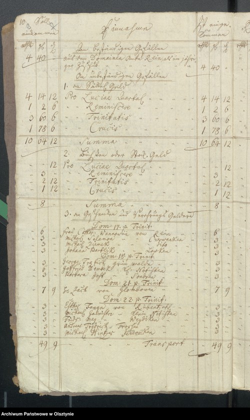image.from.unit.number "Jahres Rechnung der Rheinschen Hospitals über Einnahme und Ausgabe"