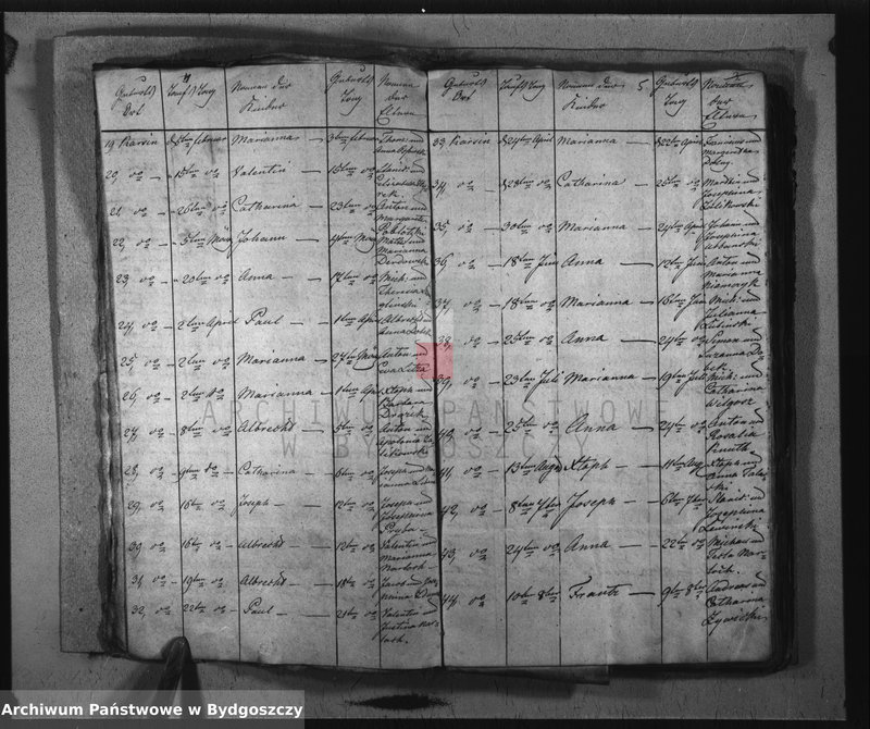 image.from.unit.number "Akta chrztów, ślubów, zgonów"