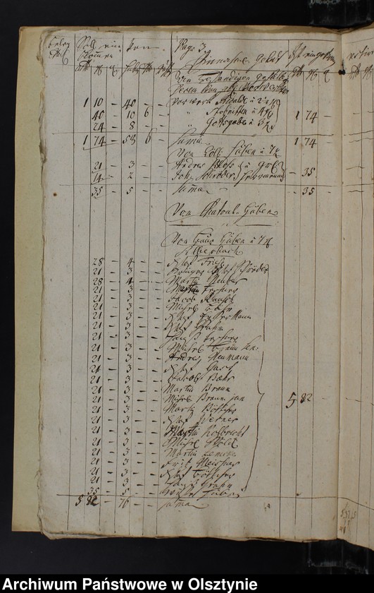 image.from.unit.number "Jahr Kirchen Rechnung der Silberbachschen Kirchen aller Einnahme und Ausgabe wie auch Bau-Rechnung"