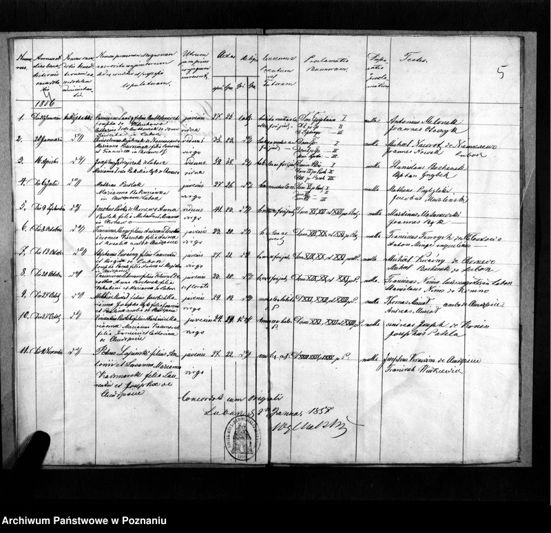 image.from.unit.number "Liber baptisatorum, copulatorum, mortuorum"