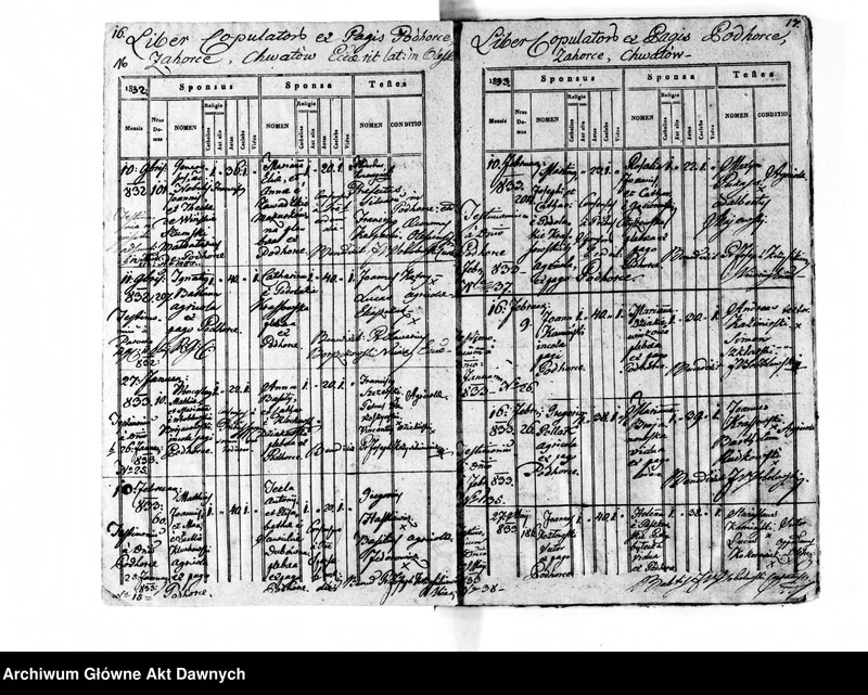 image.from.unit.number "Parafia: Olesko. Dekanat: Brody. Księga metrykalna ślubów dla wsi: Podhorce*, Zahorce*, Chwatów*."