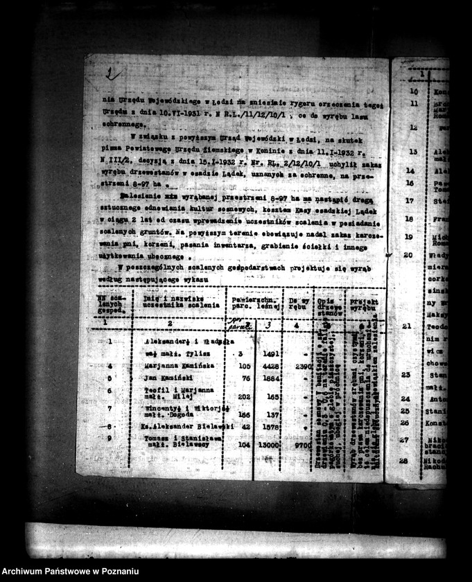 Obraz 6 z jednostki "Projekt podziału wspólnego lasu osady Lądek w związku z pracami scaleniowymi wsi"