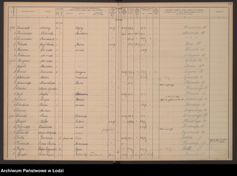 Obraz 15 z jednostki "Księga kontroli ruchu ludności (rejestr osób przybywających do gminy) Łódź, zespół III lit. H, I, J, L, Ł"