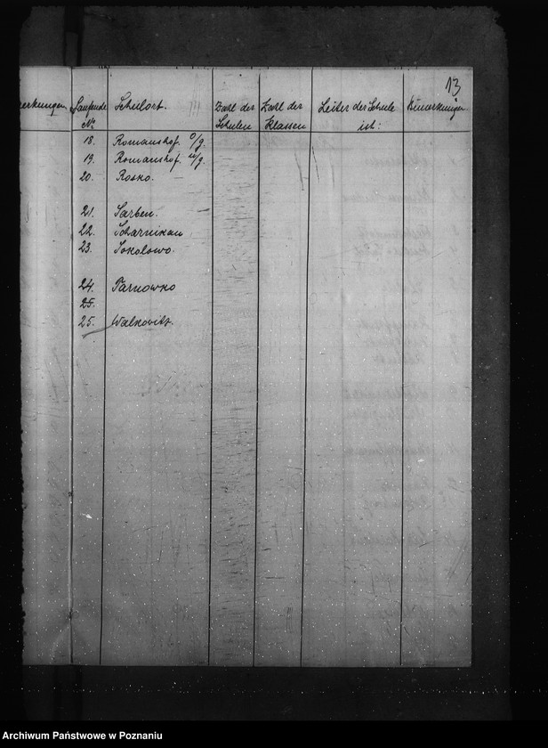 Obraz 17 z jednostki "Vorzeichnis der im Regierungsbezirk Posen vorhandenen Volksschulen"