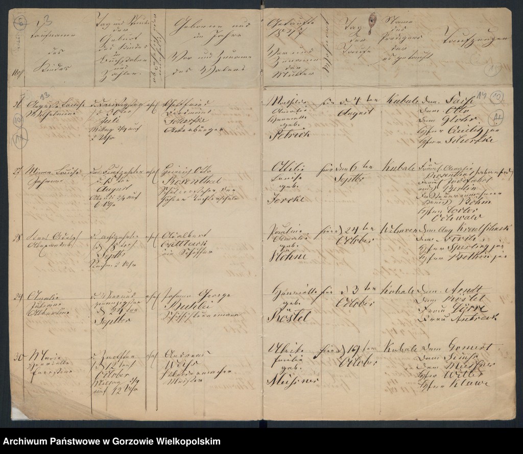 image.from.unit.number "Duplikate der Kirchenbücher der Concordien Kirche zu Landsberg an der Warthe"