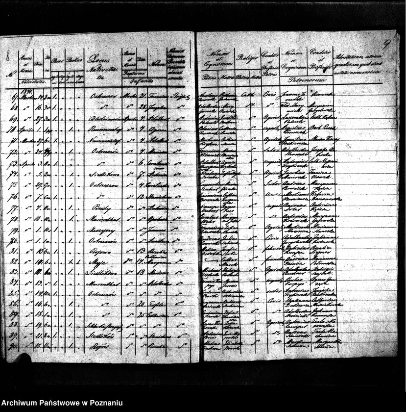 image.from.unit.number "Duplikaty urodzonych, zmarłych i zaślubionych"