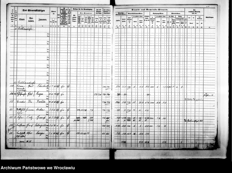 image.from.unit.number "Steuerrole"