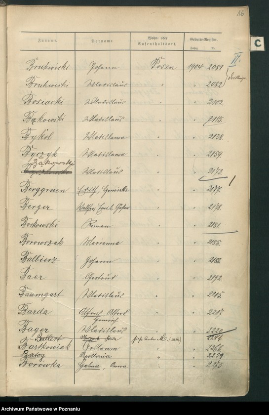 Obraz 19 z jednostki "Spis alfabetyczny urodzeń"