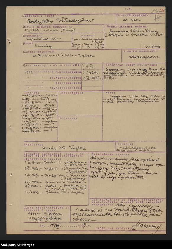 image.from.unit.number "Szeregowi Policji Państwowej zatrudnionych w Wydziale III Komendy Głównej Policji Państwowej, cz. II. Opinie."