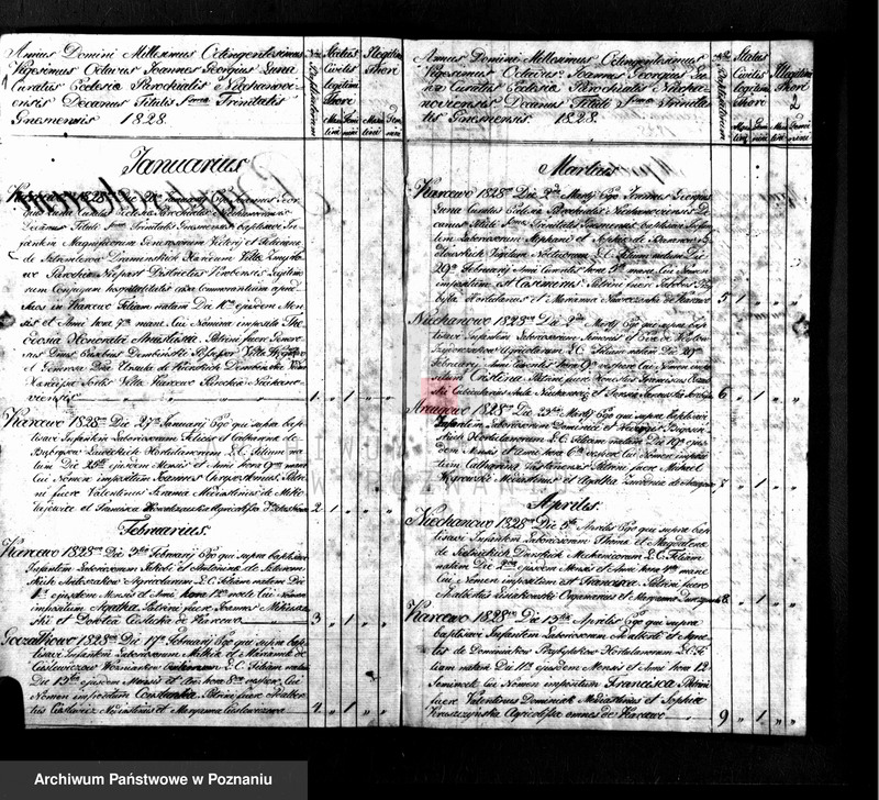 image.from.unit.number "Duplikat chrztów, ślubów i pogrzebów"