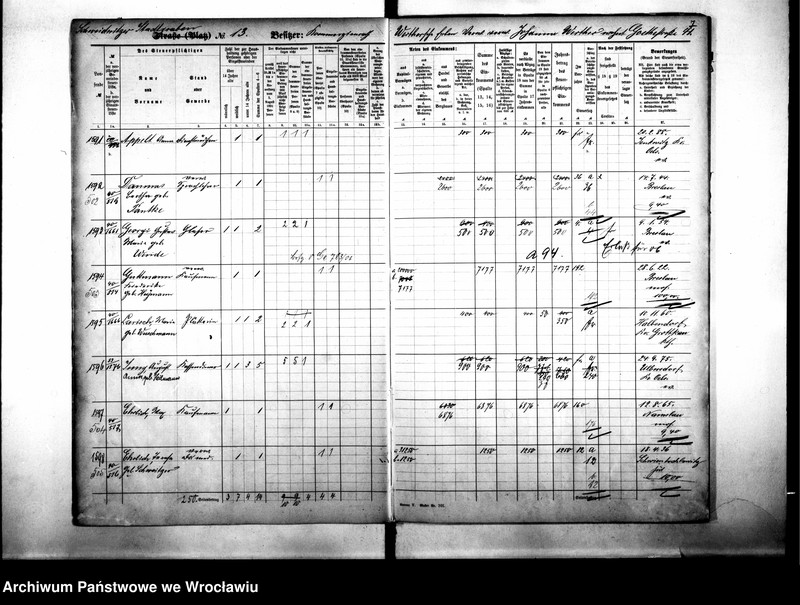 image.from.unit.number "Personalienverzeichnisse"