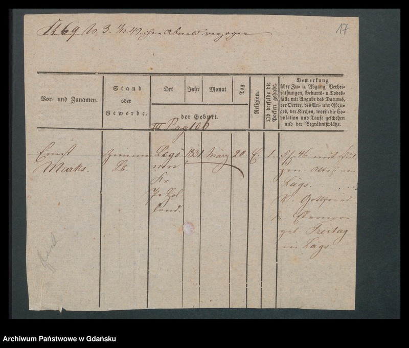 image.from.unit.number "Karty meldunkowe: Marks - Markquardt"